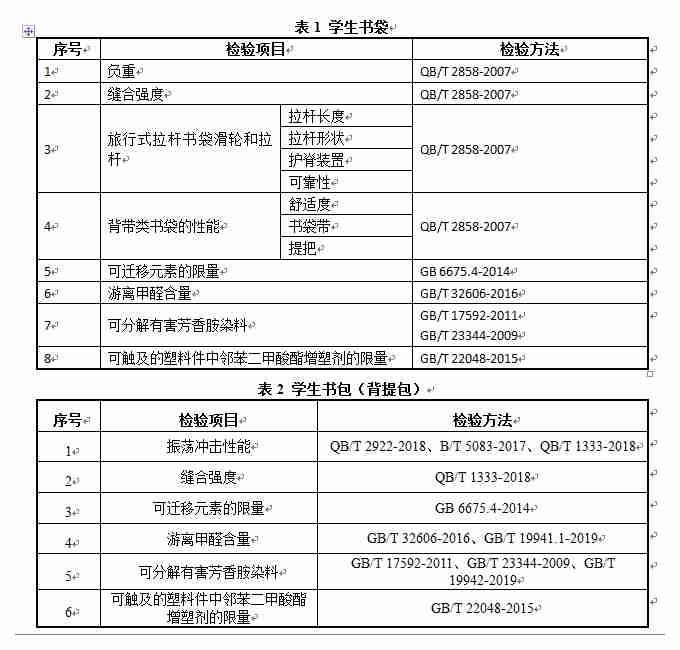 学生书袋、学生书包检验项目
