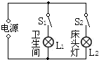 电大作业网
